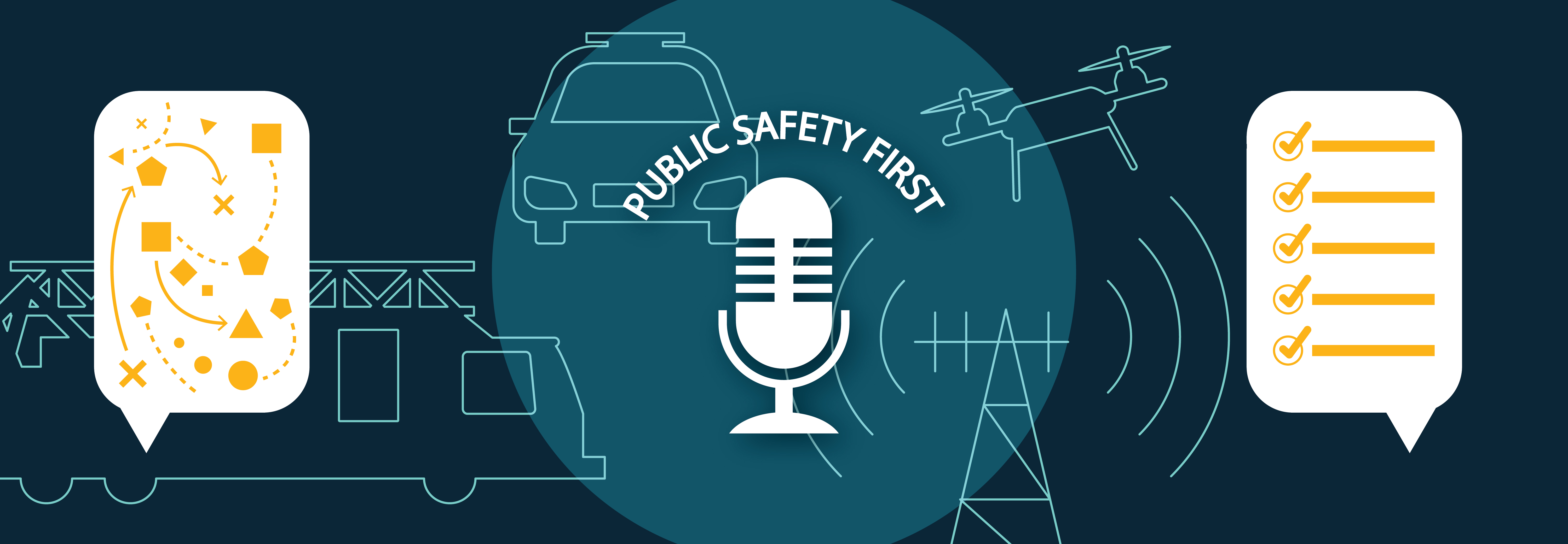 A speech bubble with jumbled shapes connects via a line to a speech bubble where there is an orderly checklist. The line crosses over a police cruiser, a fire services apparatus, a cell tower, and a drone.        